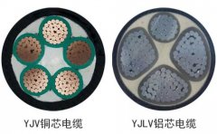 銅芯電纜價(jià)格高于鋁芯電纜的原因