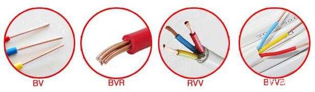 BVV、BV、RVV、BVR電線圖片區(qū)別
